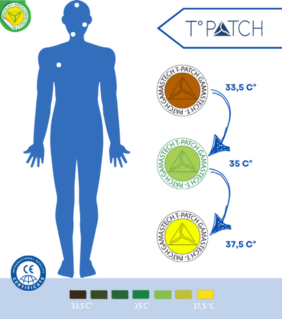 T-PACH: il cerotto termocromico che monitora la temperatura con un semplice cambio di colore