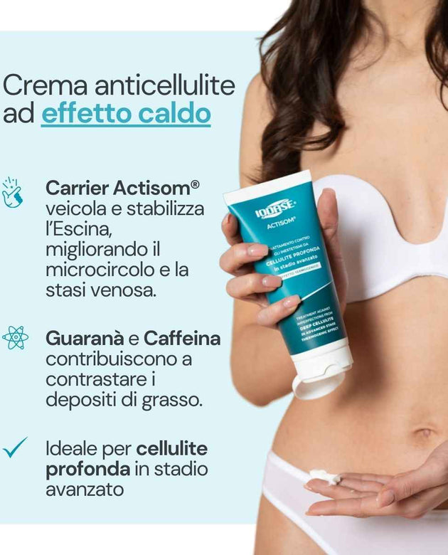 Crema cellulite effetto caldo