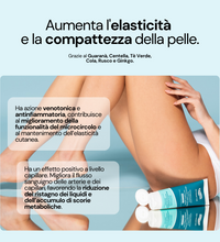 Crema cellulite effetto fresco