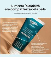 Crema cellulite effetto caldo