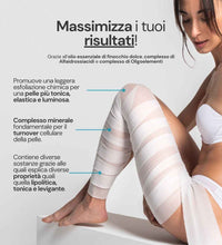 Bendaggi drenanti e detossificanti gambe